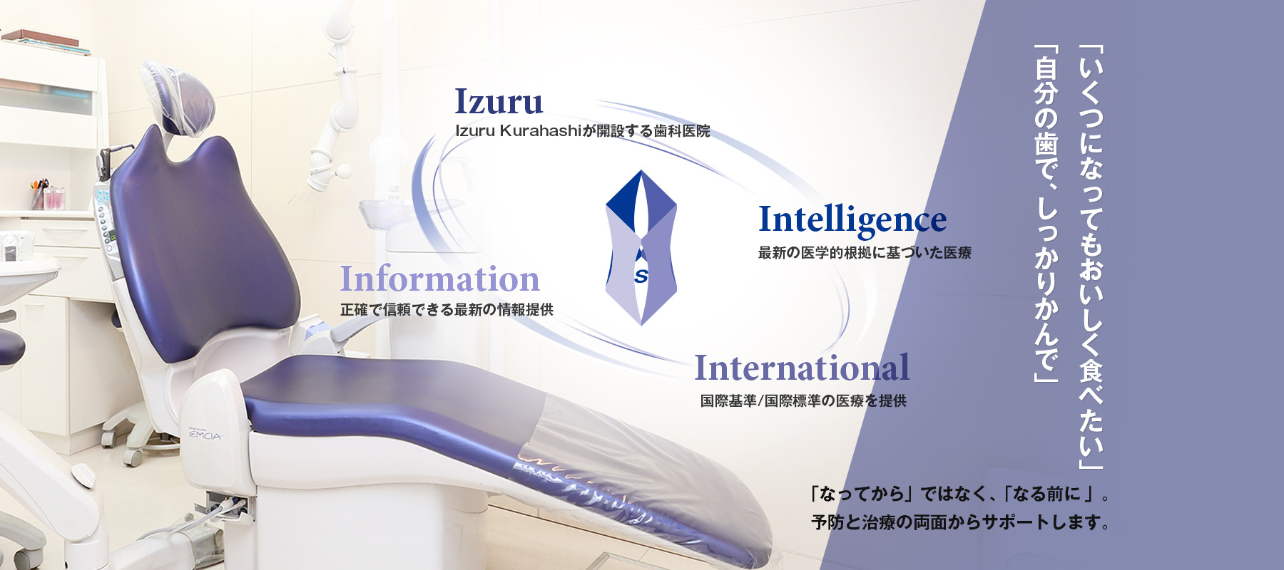 Izuru  Izuru Kurahashiが開設する歯科医院　Information 正確で信頼できる最新の情報提供　Intelligence 最新の医学的根拠に基づいた医療　International 国際基準/国際標準の医療を提供　「なってから」ではなく、「なる前に」。予防と治療の両面からサポートします。「いくつになってもおいしく食べたい」「自分の歯で、しっかりかんで」